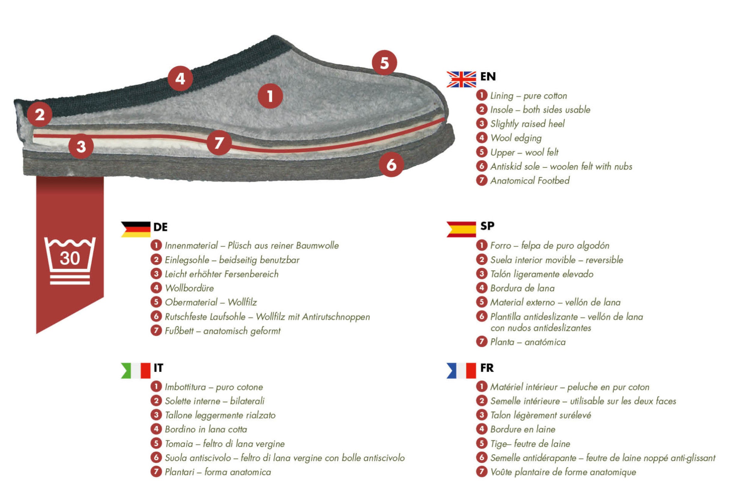 Pantofole in feltro BAITA - grigio con bordo rosso