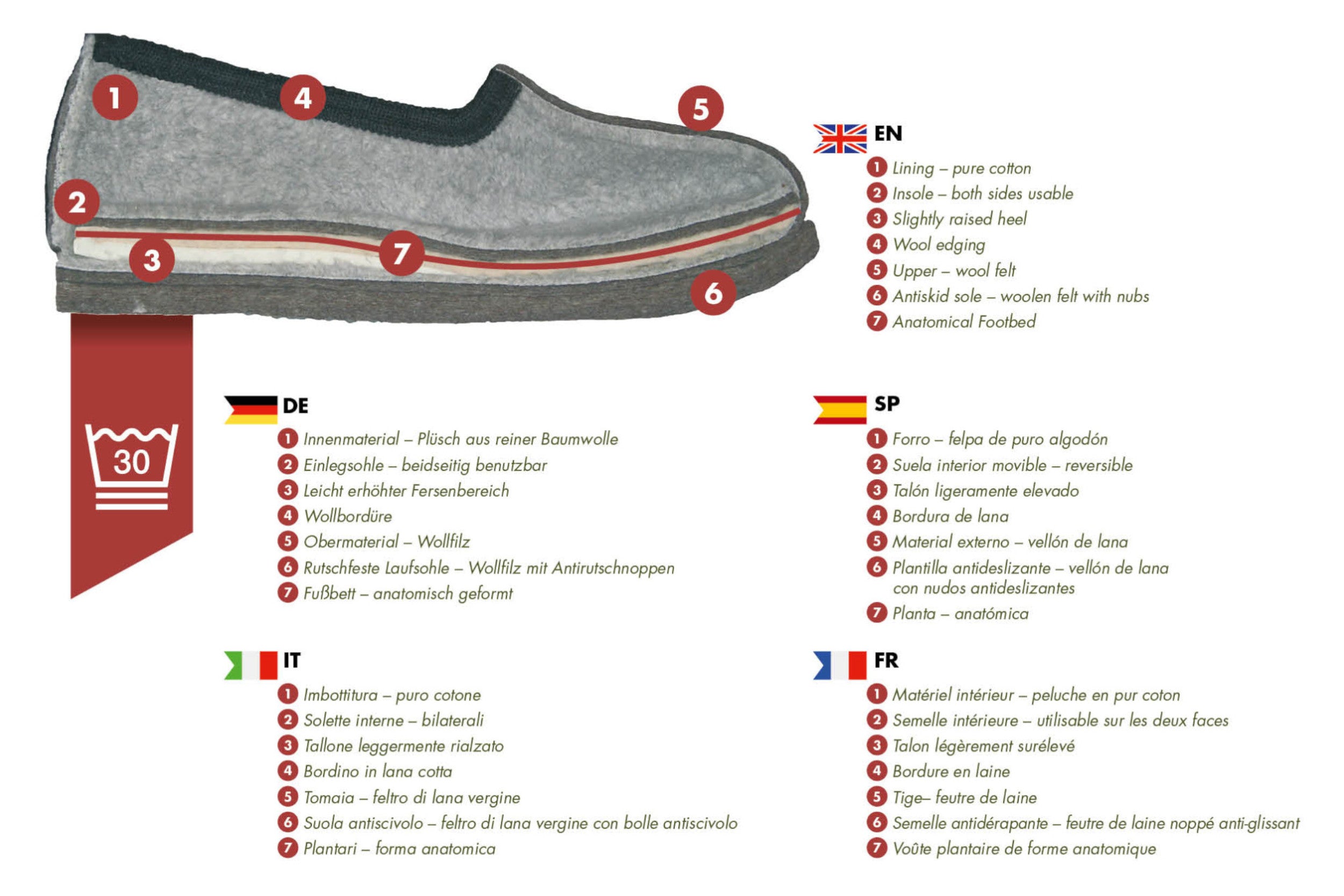 Pantofole in feltro CLASSIC- grigio con bordo nero